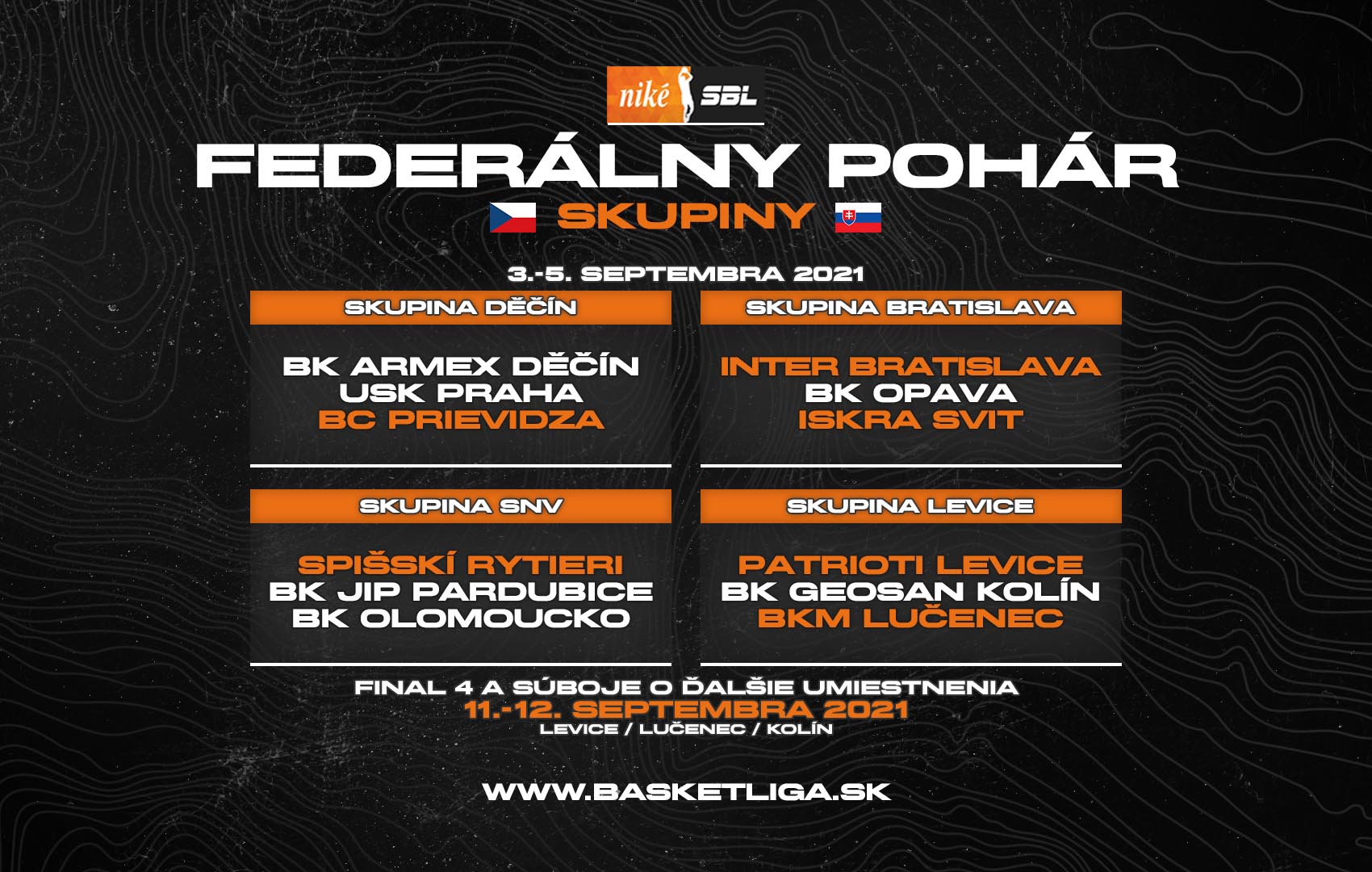 Česko-slovenský pohár sa vracia na scénu